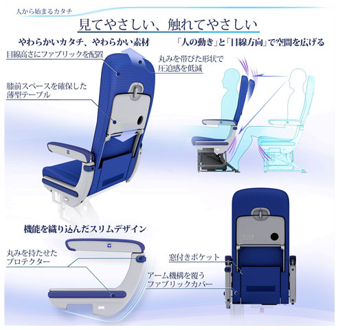 ANAの最新シートの説明