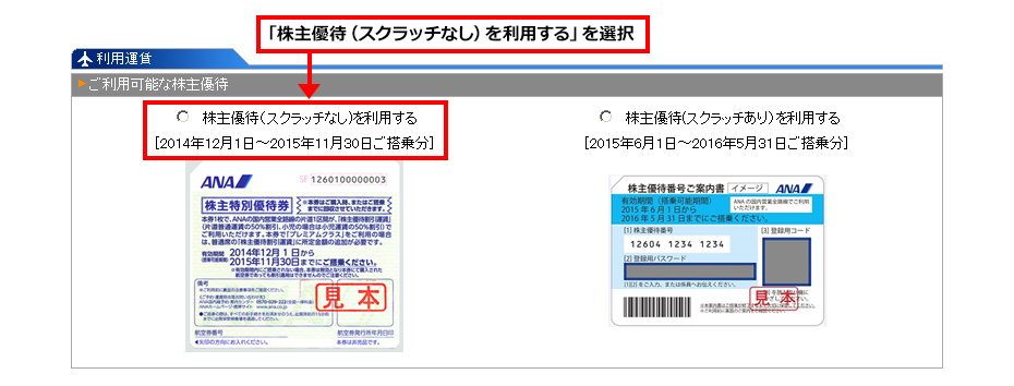 株主優待券の使い方