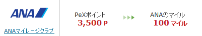PeXからANAマイルへの交換レート