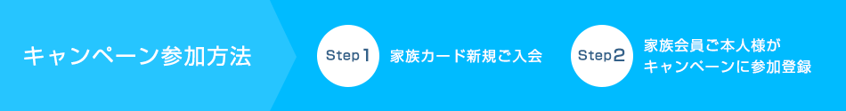 ANA家族会員新規入会キャンペーン参加方法