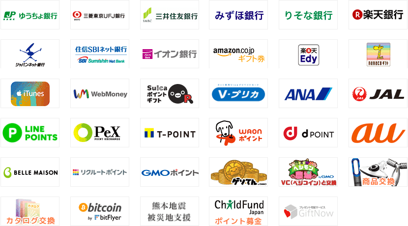 ポイントタウンのポイントは現金や他のポイントや大量のANAマイルに交換することができます。
