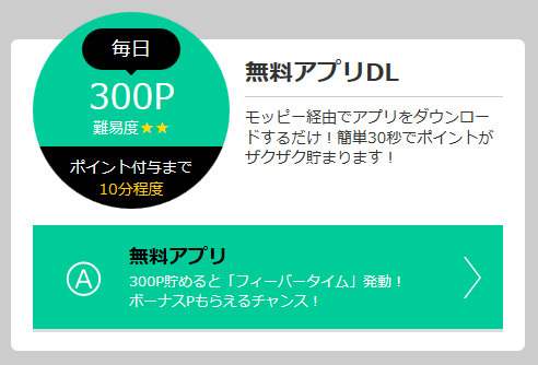 完全無料!無料アプリをダウンロードするだけで、大量にポイントが貯まる可能性を秘めています。