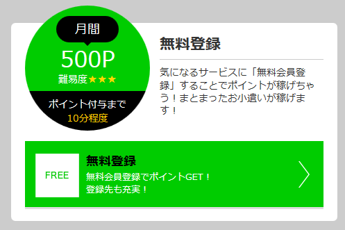完全無料!無料会員登録するだけで、大量にポイントが貯まる可能性を秘めています。