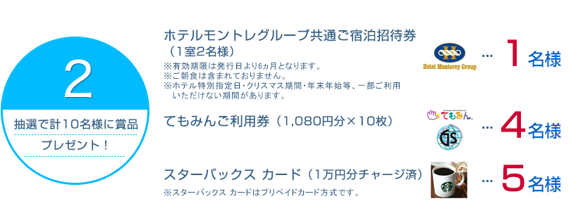 ANAカード家族会員新規入会でプレゼントキャンペーン