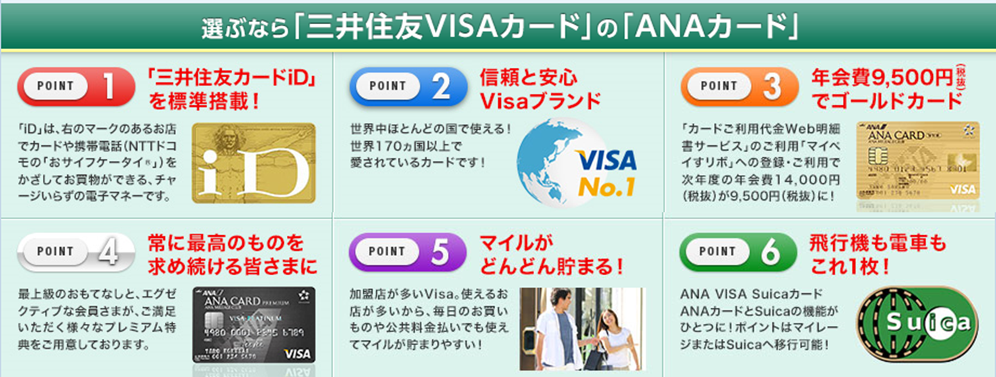 ANA VISAカードの特徴