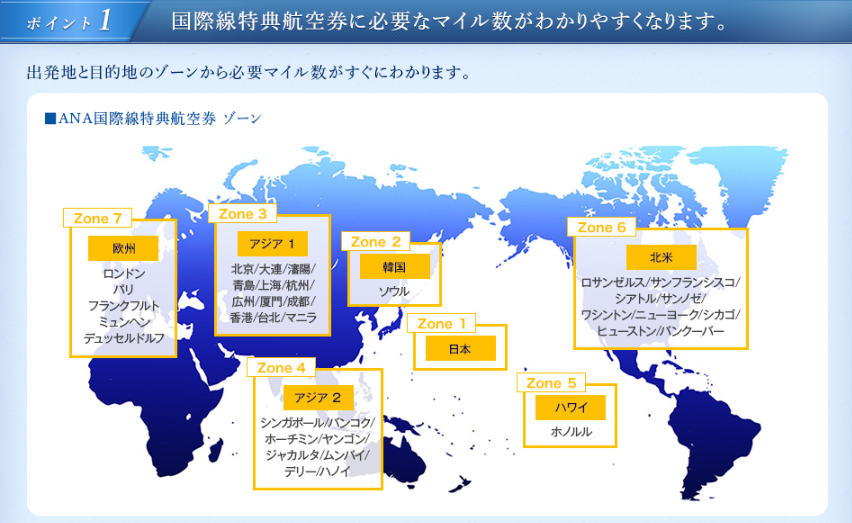 ハピタスポイントを現金化する方法を説明します。