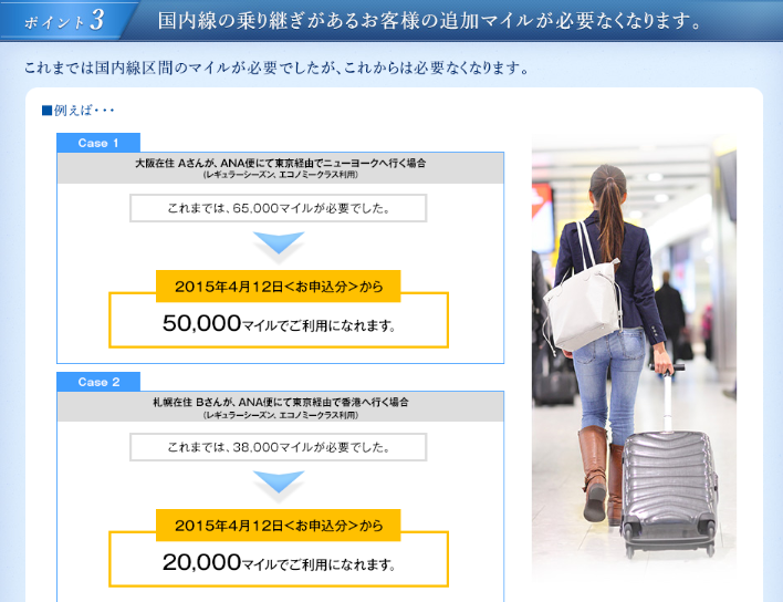 ポイント二重取り、三重取りをする裏ワザをこっそり紹介します。