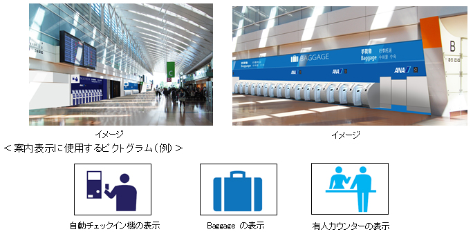 ANA羽田空港国内線カウンターの利用方法